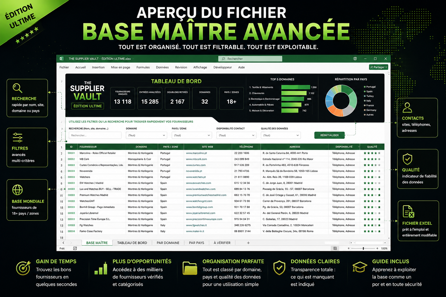 Aperçu de la Base Maßtre Supplier Vault